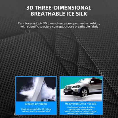 USB Summer Cooling Car Seat Cushion With Fan Front Seat Cooled Seat Cover Black Ventilated Breathable Seat Cover 3-Speed Setting