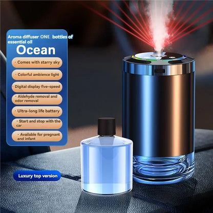 XMSJ Level 5 Adjustable Smart Car Air Freshener USB Charging Car Fragrance Diffuser Air Freshener Essential Oil Fragrance Gift