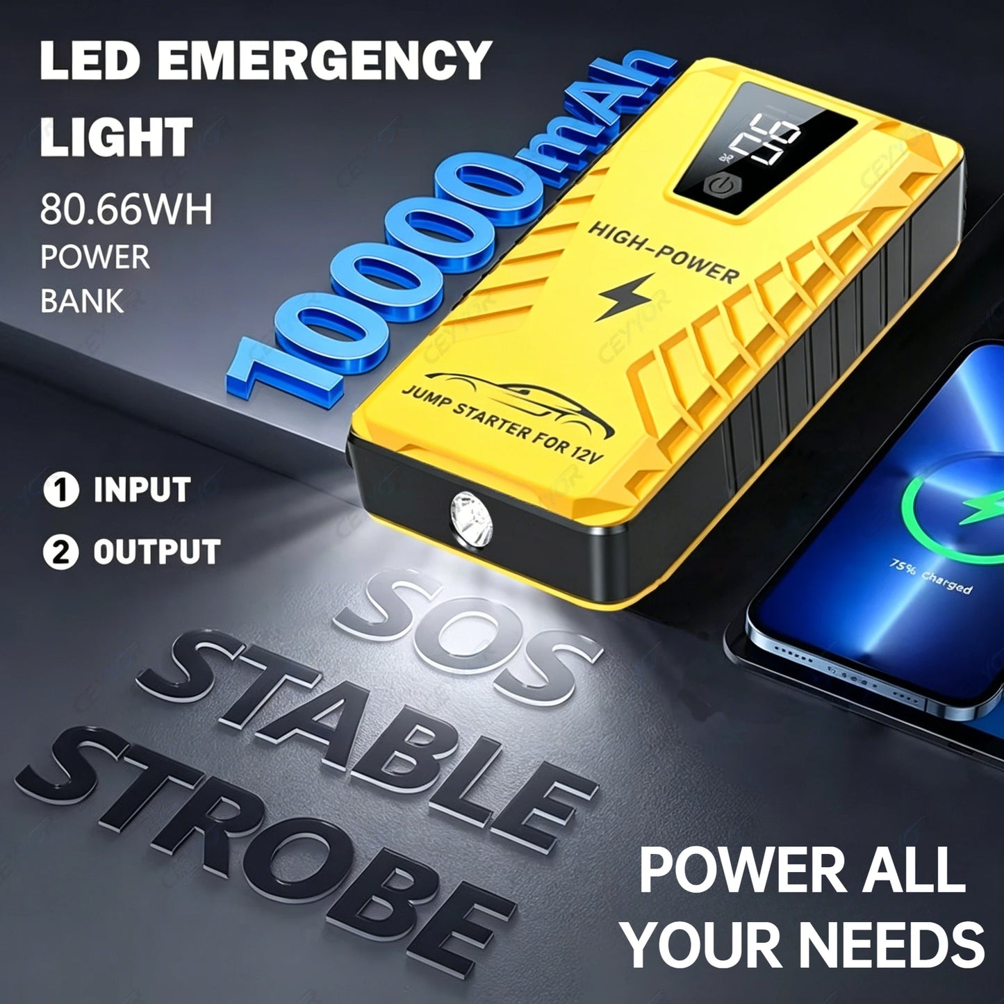 CEYYOR Jump Starter Power Bank suitable for 6.0L Petrol/4.0L Diesel Car. 3IN1 jump starter for 12V Truck/Motorcycle/SUV