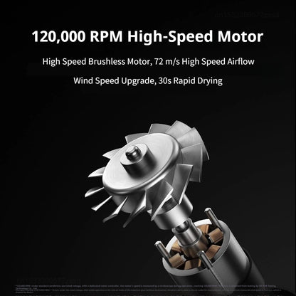 2026 Xiaomi Mijia High Speed Water Ion Hair Dryer Pro,120000rpm Quick Drying, Water Ions & Negative Ions Hair Care Hairdryer