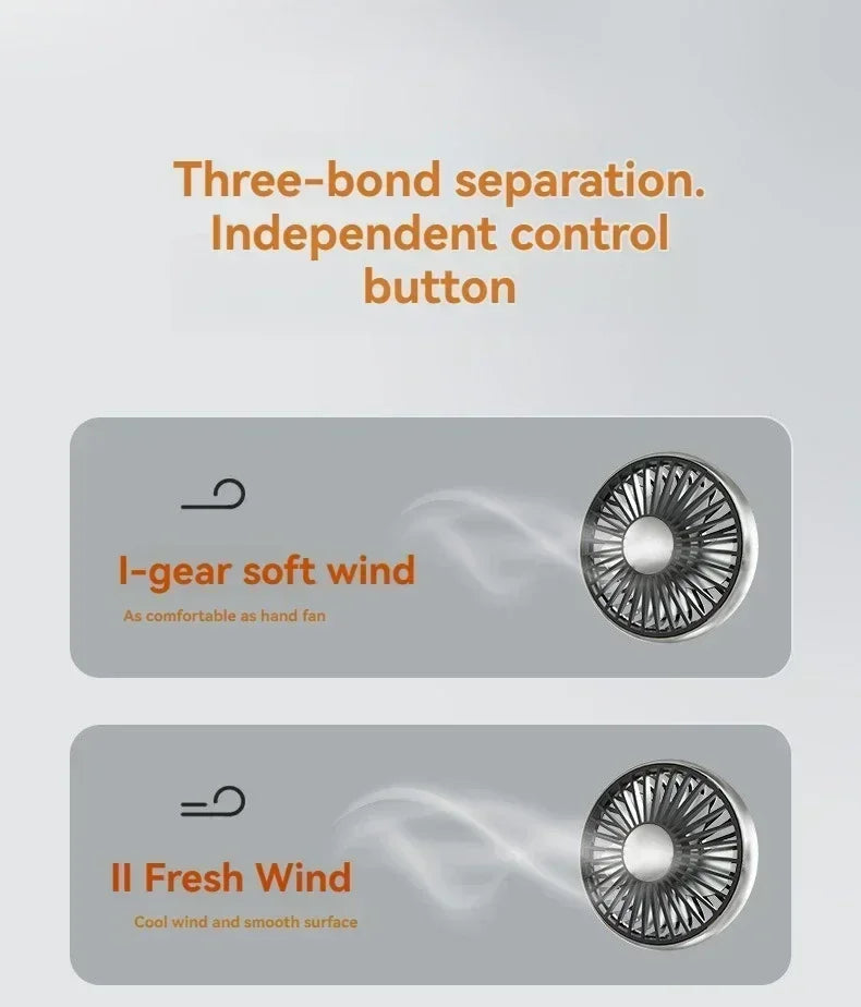 Car Fan 360° Car Seat Back Cooling Fan USB Charge Dual Head Fan Adjustable Rotation Neck Cooler for Car Home Accessories