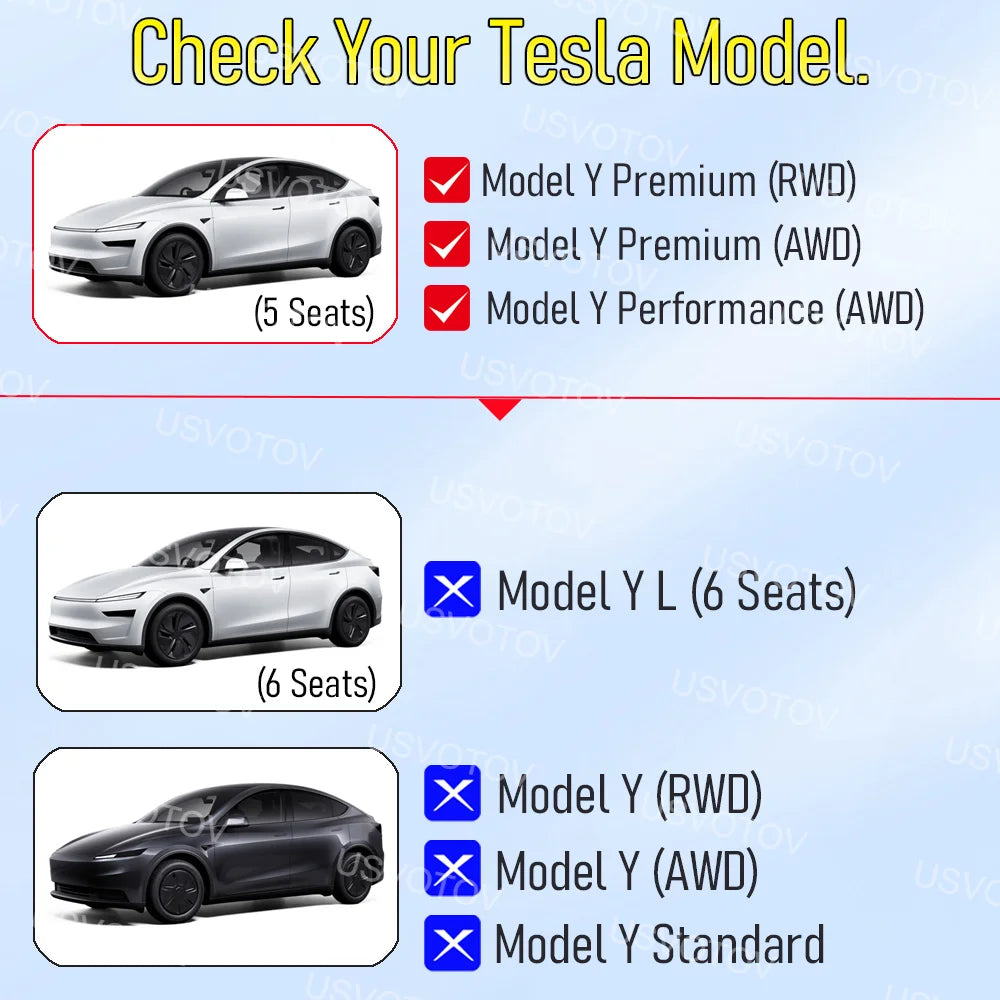 USVOTOV For Tesla Model Y Juniper 2025 2026 Floor Mats TPE Front Rear Cargo Liner Backrest Pads Trunk Mats for Tesla Accessories