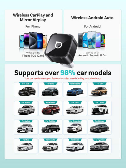 Ottocast Mini Air Wireless CarPlay Android Auto AirPlay Adapter 3 in 1 Plug and Play Wireless Mirroring For Youtube Tiktok IPTV