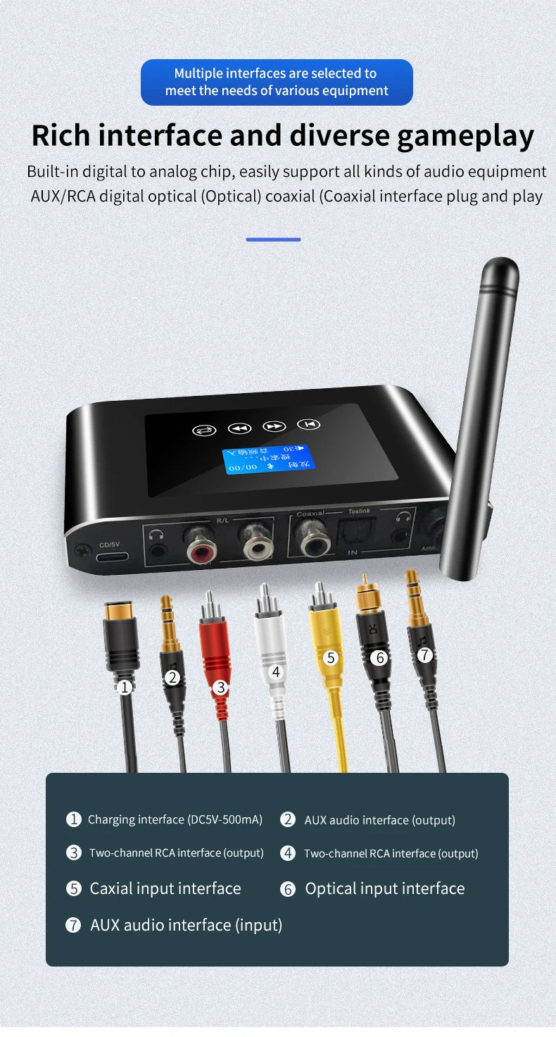 New 2 in 1 Long Range Bluetooth 5.1 Audio Transmitter Receiver RCA 3.5mm AUX Stereo Wireless Adapter For PC TV Headphones Car
