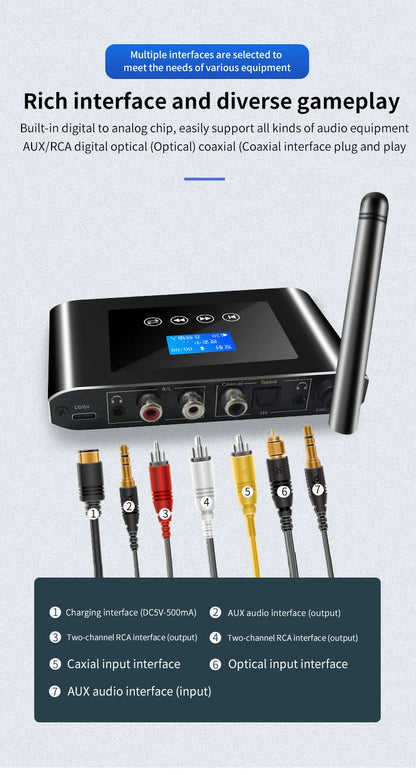 New 2 in 1 Long Range Bluetooth 5.1 Audio Transmitter Receiver RCA 3.5mm AUX Stereo Wireless Adapter For PC TV Headphones Car