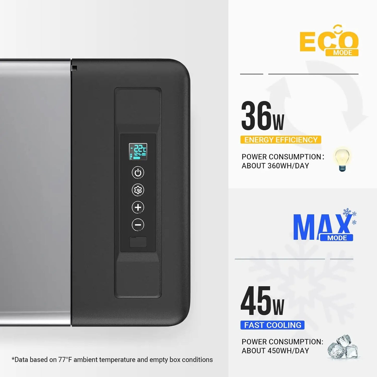 12 Refrigerator 12V Car Fridge 23 Quart Portable Freezer Compressor Cooler 12/24V DC 110~240V AC for
