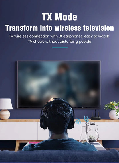 Desktop aptX-Adaptive AD/HD/LL AAC 2 in 1 Bluetooth Audio Transmitter Receiver 3.5MM AUX RCA Stereo HiFi Music Wireless Adapter