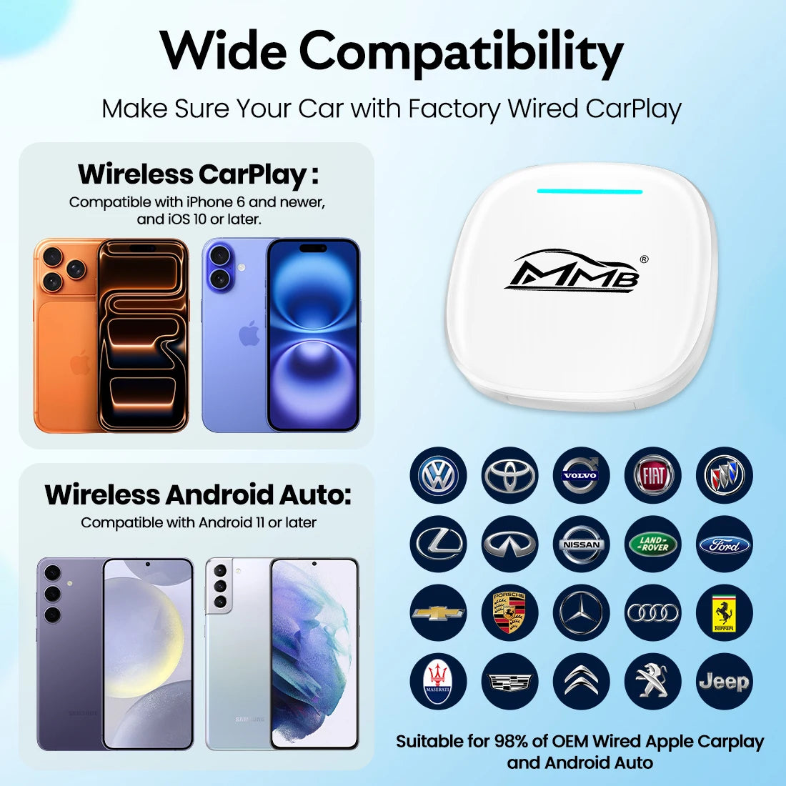 3in1 MMB MAX Smart Box CarPlay Wireless Carplay Android Auto Android15 QCM6350 8-Core GPS WiFi 4G SIM AI Box For Youtube Netflix