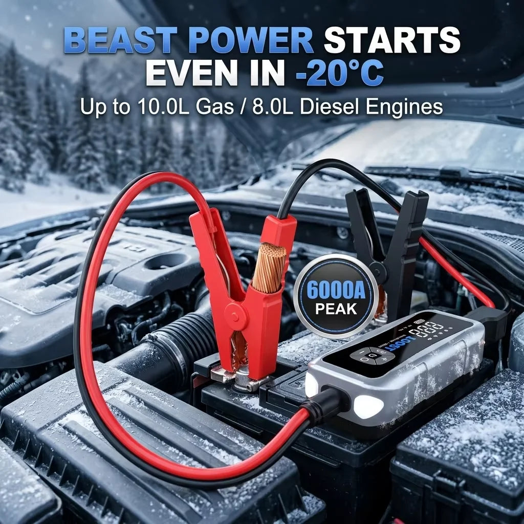 UniLink Twin-Cylinder Ultra-Fast Jump Starter & Air Compressor 16000mAh Real Capacity Car Battery Booster Patented Inflator Pro
