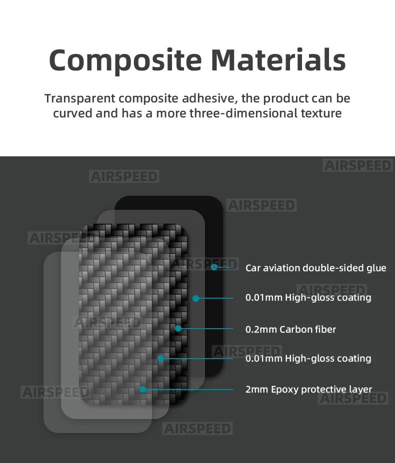 For Mazda 3 Axela BP 2019 2020 2021 2022 2023 2024 2025 Real Soft Carbon Fiber Sticker Automatic AT Car Gear Shift Panel Trim
