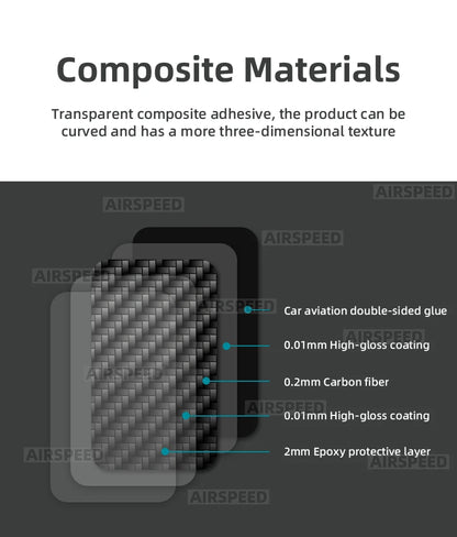 For Mazda 3 Axela BP 2019 2020 2021 2022 2023 2024 2025 Real Soft Carbon Fiber Sticker Automatic AT Car Gear Shift Panel Trim