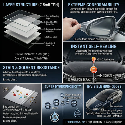 7.5mil Car Body Paint Protection Film TPH PPF Clear Auto Vinyl Wrap Scratch Resistant Self Healing Invisible Car Protective Film