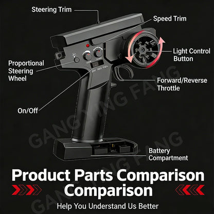Professional 1:16 Racing Car 9522 for Boys High Speed 50KM/H 85KM/H Remote Control Car Toy