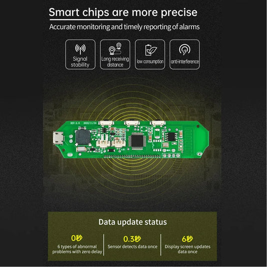 Truck 6 Wheel Tire Pressure Solar TPMS Sensor Security Monitoring Temperature Alarm System USB Charing with Waterproof