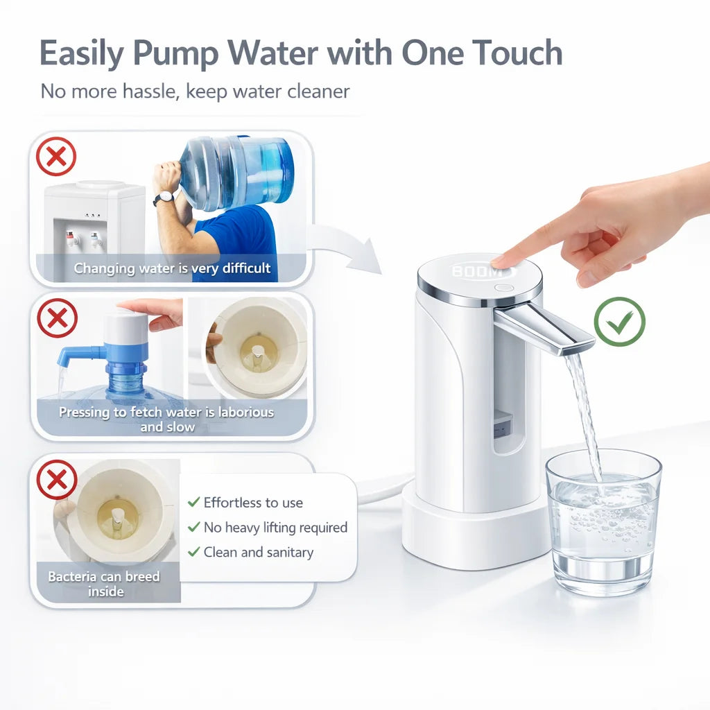 Foldable Electric Water Bottle Pump USB Rechargeable Automatic Dispenser Button Control Portable for Home Office Outdoor Travel