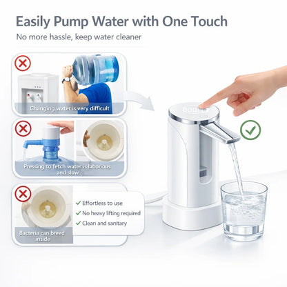Foldable Electric Water Bottle Pump USB Rechargeable Automatic Dispenser Button Control Portable for Home Office Outdoor Travel