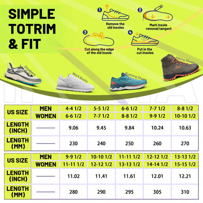 Plantar Fasciitis Orthopedic Insole Pain Relief Flat Foot High Arch Support Men Women Orthotic Insert Sport Shoe Sneaker Sole