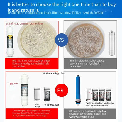 10inch Universal Water Filte Replacement,PP Cotton, UF Membrane,Ro Membrane,Reverse osmosis system,Water Filter System