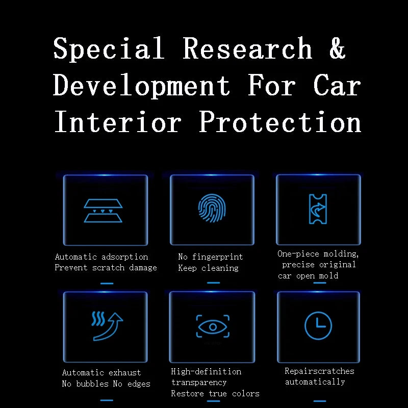 For FOTON Tunland V7 V9 2024 2025 Car Panel Film Navigation Dashboard Protective Sticker Interior Anti-Scratch Protective Film