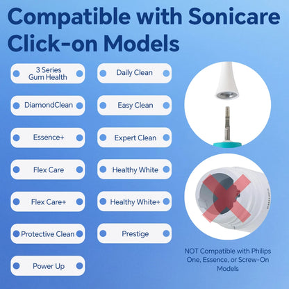 Ultra Soft Brush Heads Compatible with Philips Sonicare Electric Toothbrush for Sensitive Teeth and Gums Care with Nano Bristles