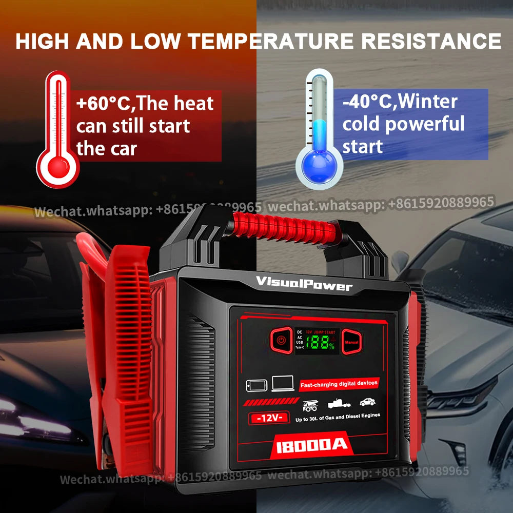 Start All Semi Trucks PD65W 18000 Heavy Duty Jump Starter Battery Starter Booster /bus Caravan Heavy Duty Jump Pack
