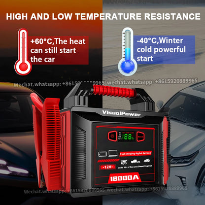 Start All Semi Trucks PD65W 18000 Heavy Duty Jump Starter Battery Starter Booster /bus Caravan Heavy Duty Jump Pack