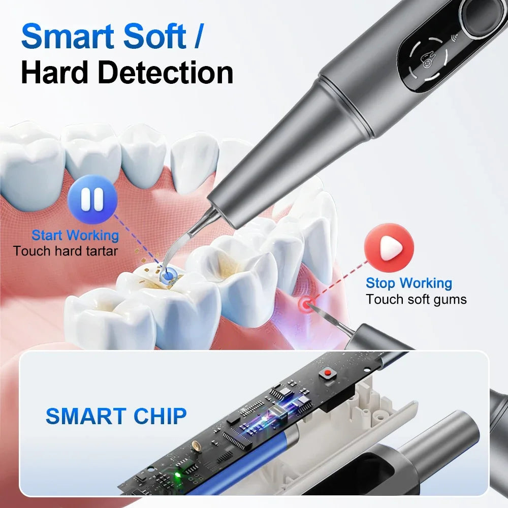 M1 Visible Ultrasonic Teeth Cleaner 5 Modes 500W HD Camera 38KHZ Purple Light Sterilization Electric Tartar Plaque Stain Remover