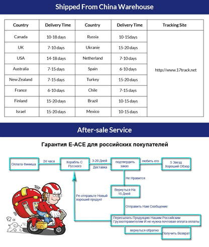 E-ACE Solar Power TPMS Car Tire Pressure Alarm Monitor System Auto Security Alarm Systems Tyre Pressure Temperature Warning