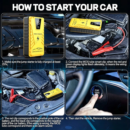 CEYYOR Jump Starter Power Bank suitable for 6.0L Petrol/4.0L Diesel Car. 3IN1 jump starter for 12V Truck/Motorcycle/SUV