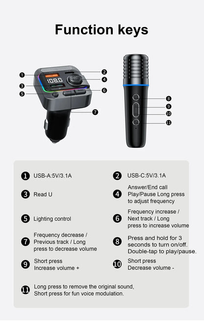 Bluetooth 5.3 Car FM Transmitter with Wireless Microphone MP3 Player Type-C Dual USB Charging Hands-Free Calling TF Card Support