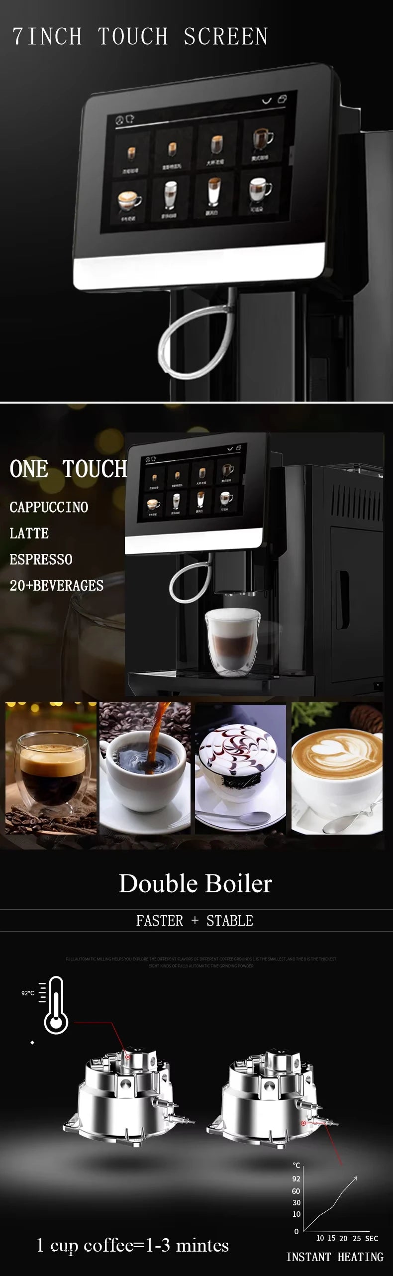 CAFOVO S9 One Touch Automatic Coffee Maker 19Bar ULKA Pump Make 20+ Beverages Fancy Coffee Machine Latte Espresso Restreto