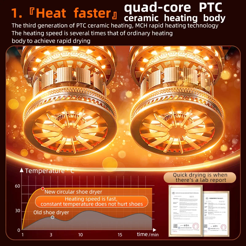2026 Intelligent Electric Shoe Dryer Timer Adjustable Dryer Quick Drying Deodorizing Sterilizing Shoe Dryer Shoe Warmer Heater