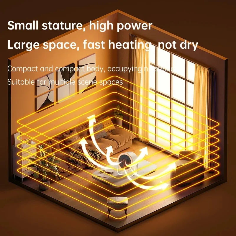 Energy Saving PTC Heater Low Noise Desktop Portable Warm Air Blower for Office Bedroom Personal Heating