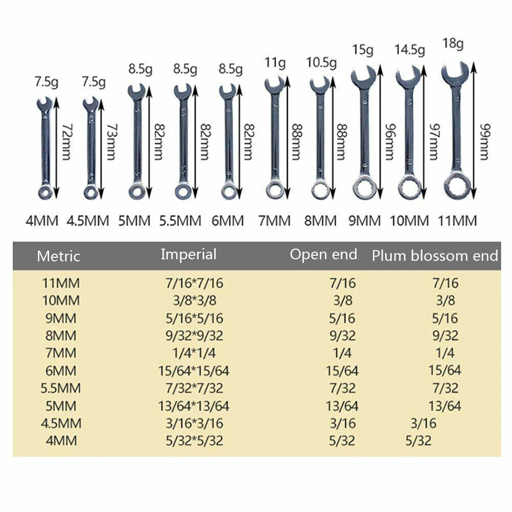 Hand Tool Wrenche Spanner Metric Practical Set Tool Steel 1 Set 10pcs Adjustable Automotive Tool British Repairs