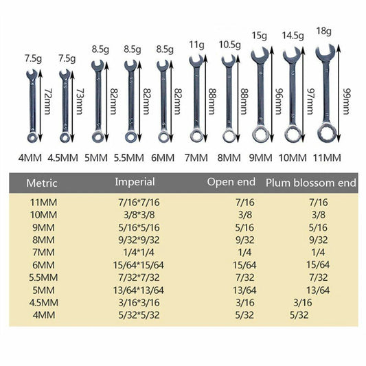 Hand Tool Wrenche Spanner Metric Practical Set Tool Steel 1 Set 10pcs Adjustable Automotive Tool British Repairs