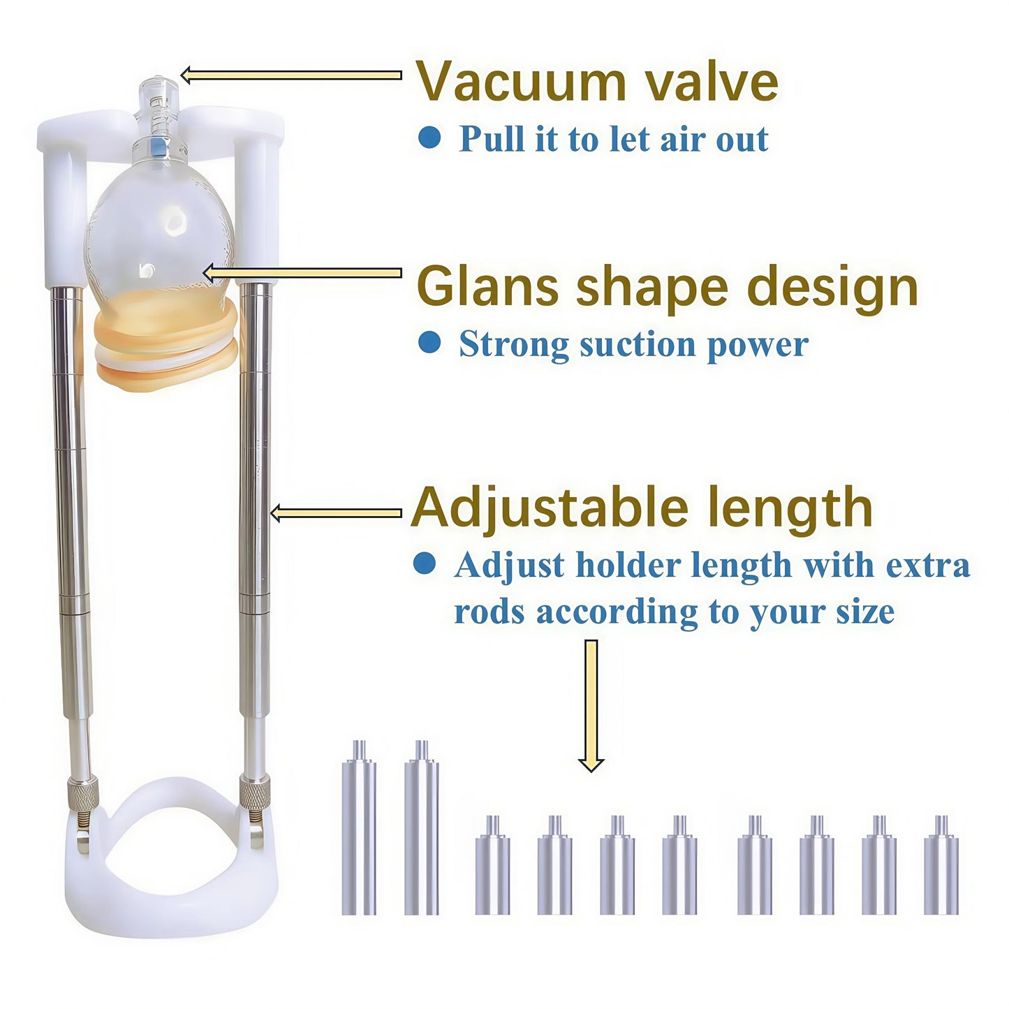 Size Master PMP Glans shape vacuum cup set for male penis physical exercise with adjustable holder and special ruller