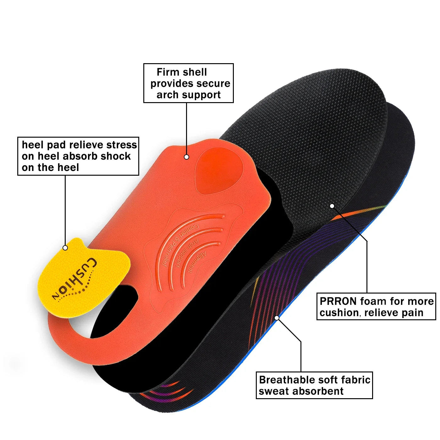 IFitna Plantar Fasciitis Orthopedic Insole Flat Feet Arch Support Orthotic Memory Foam  Shoe Insert Men Women Sport Shock Absorb