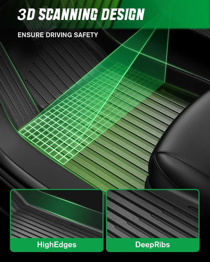TPE Car Floor Mats For New Tesla Model Y 2025 Juniper Luggage Mat Set Waterproof Anti-slip Trunk Mats Floor Liner Backrest Mats