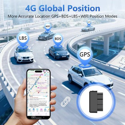 4G Mini OBD Car Tracker Builtin Battery Plug Play OBD II Car GPS Tracker Auto Truck Car Anti-Theft Vibration Alarm Free APP