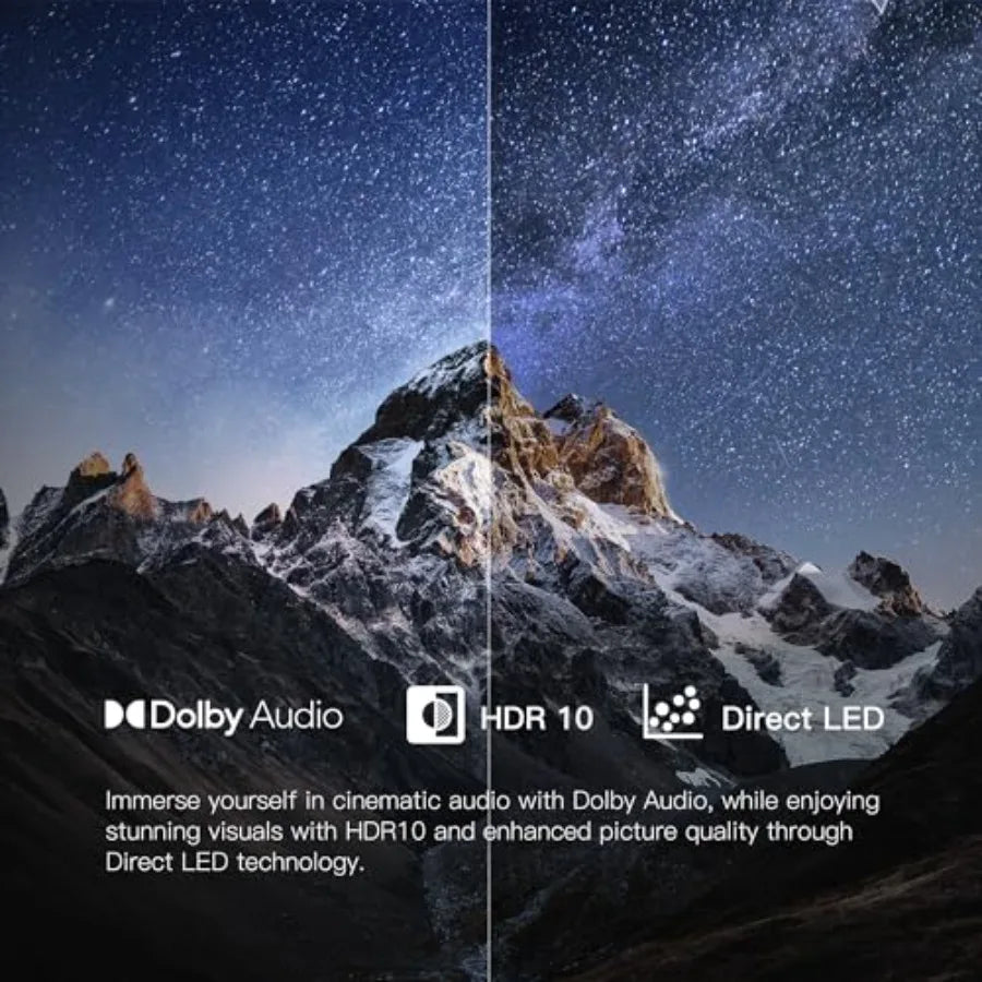 ch Smart HD 720p with Play and Cast Built-, HDR 10, Dolby Audio, Voice Remote, Stream Live TV Palette-Series, CG32-P3, 2024 Mod