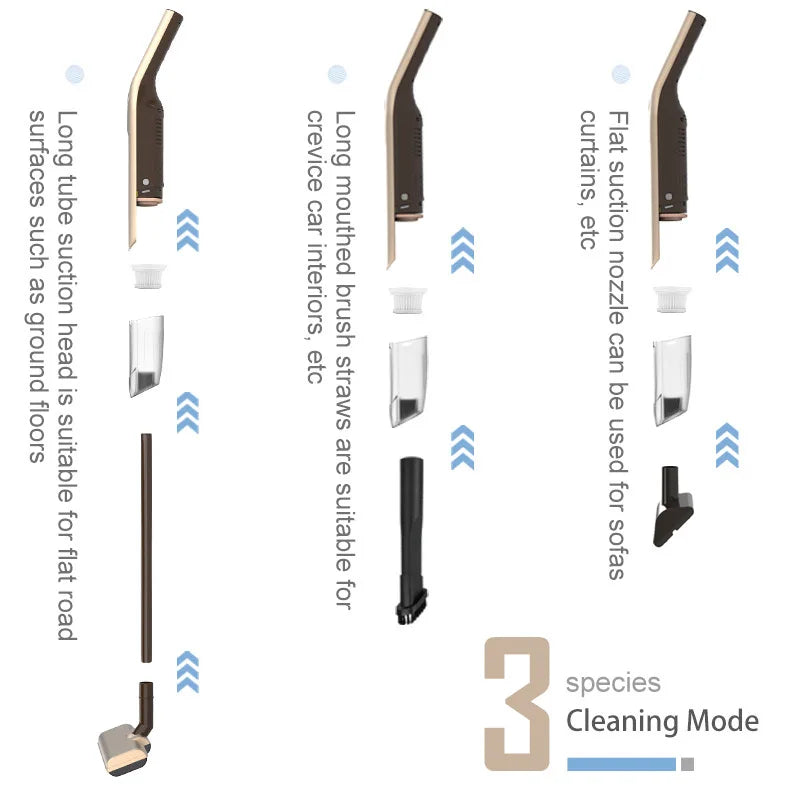 Handheld Vacuum Cleaner 20000Pa Suction Wireless Powerful Vacuum Cleaner Low Noise Multiple Accessories to Meet Your Needs