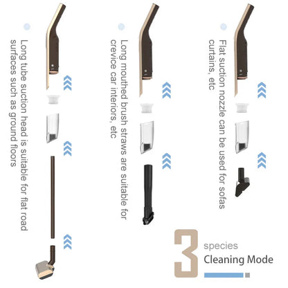 Handheld Vacuum Cleaner 20000Pa Suction Wireless Powerful Vacuum Cleaner Low Noise Multiple Accessories to Meet Your Needs