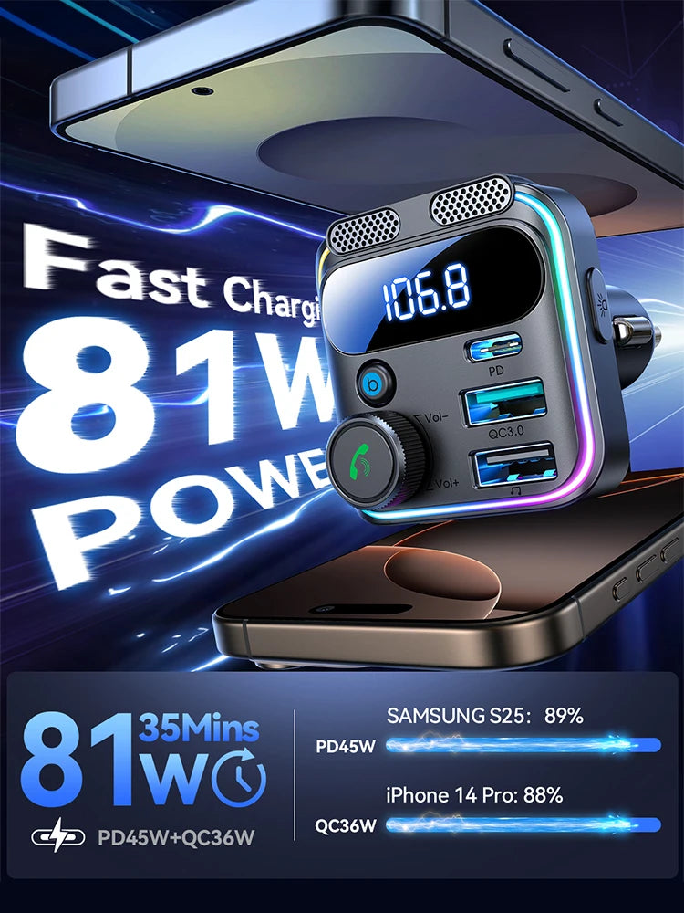 JOYROOM 81W Bluetooth 6.0 Car FM Transmitter Dual Mics PD&QC 3.0 Car Fast Charging Charger Adapter U Disk Hands-Free Calling