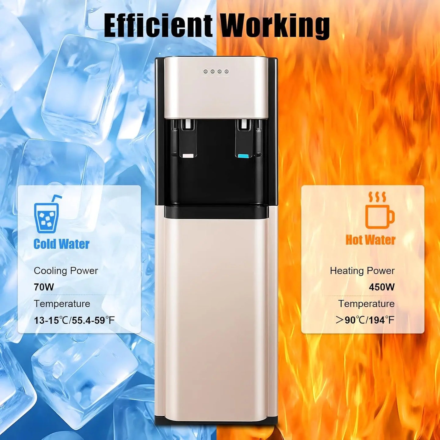 Bottom Loading Water Dispenser, Water Cooler Dispenser for 5 Gallon Bottle, Hot and Cold Water Dispenser with Over-Temperature/Overload/Anti-Dry Burn Protection for Offices, Nurseries, Homes