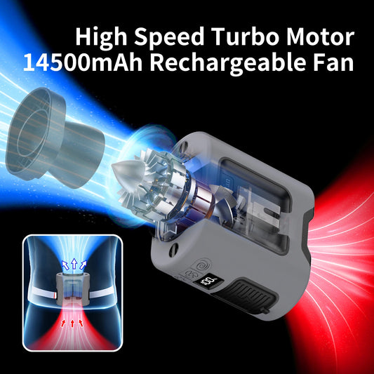 14500mAh Portable Waist Fan 360° Rotating Belt Clip Hanging Neck Fan Strong Wind with LED Digital Display for Outdoor Sports