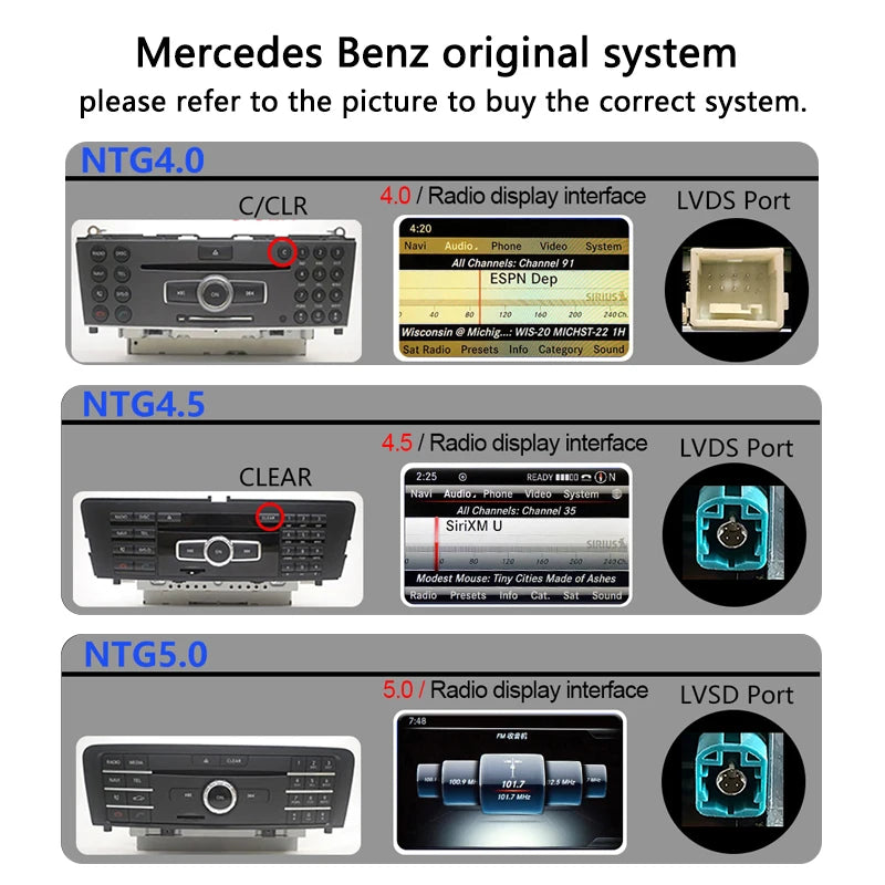 STWE New Car Multimedia Wireless Android AUTO CarPlay 10.25inch 12.3inch Screen For Mercedes Benz E Class W212 Car Video Players