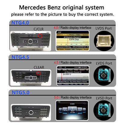 STWE New Car Multimedia Wireless Android AUTO CarPlay 10.25inch 12.3inch Screen For Mercedes Benz E Class W212 Car Video Players