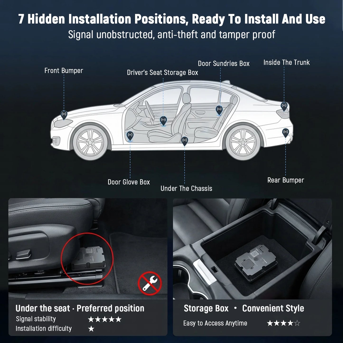 4G GPS Tracker Car Motorcycl Alarm Tracking Real-time GPS Locator Device Anti-theft Alarm Geo-Fence Position APP