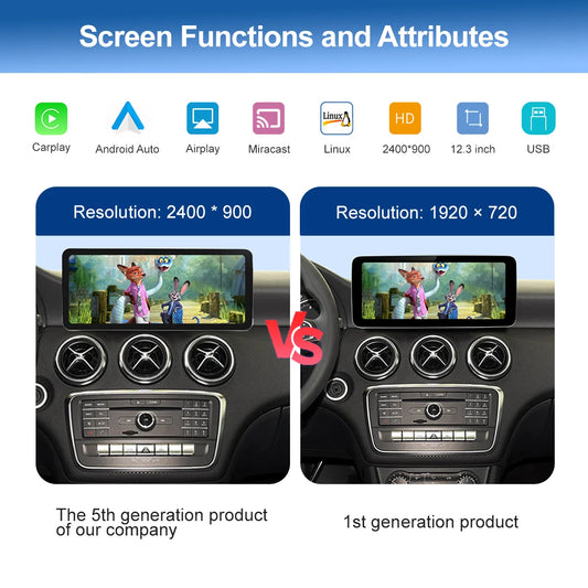 2400×900 12.3“ Ultra-thin Multimedia Touchscreen Wireless CarPlay Android Auto For Mercedes-Benz W205 X253 GLC C Class W447 BT