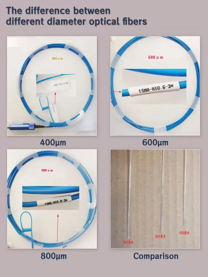 Optical Fiber SMA905 Connector Diode Laser Accessory  Device Consumables  400um 600um 800um